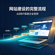 潮州建站-网站建设的完整流程：从0到1搭建企业官网
