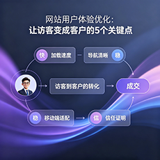 潮州建站-网站用户体验优化：让访客变成客户的5个关键点