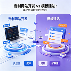 潮州建站-定制网站开发 vs 模板建站：哪个更适合你的企业？